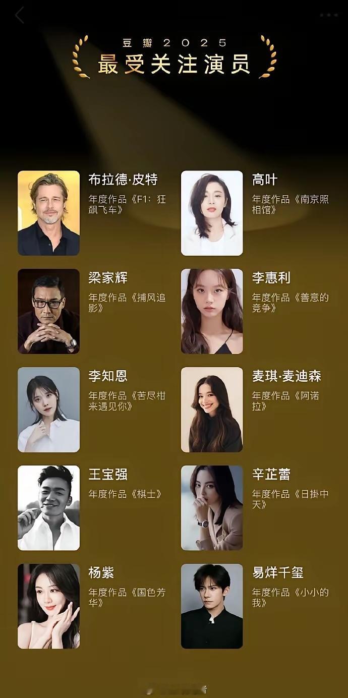 恭喜紫妹  杨紫豆瓣2025年度最受关注演员日前，豆瓣公布了2025年度电影榜单