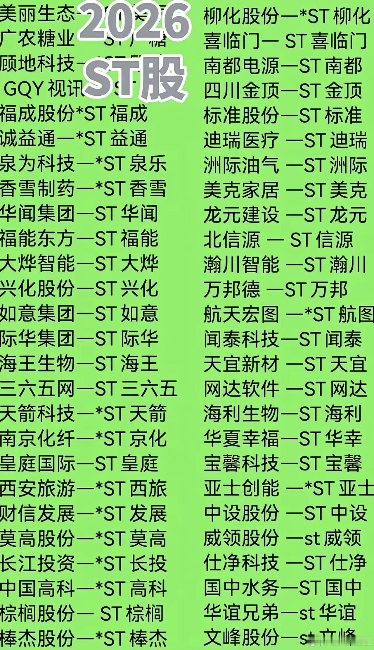 ST股2026年开始扎堆，让人破防！这密密麻麻的股市“盛况”，看得让人头皮发麻，
