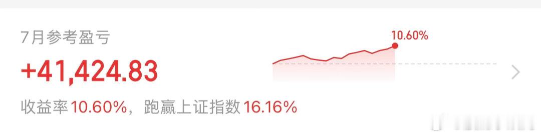 本月的收益率来到 10%+了 