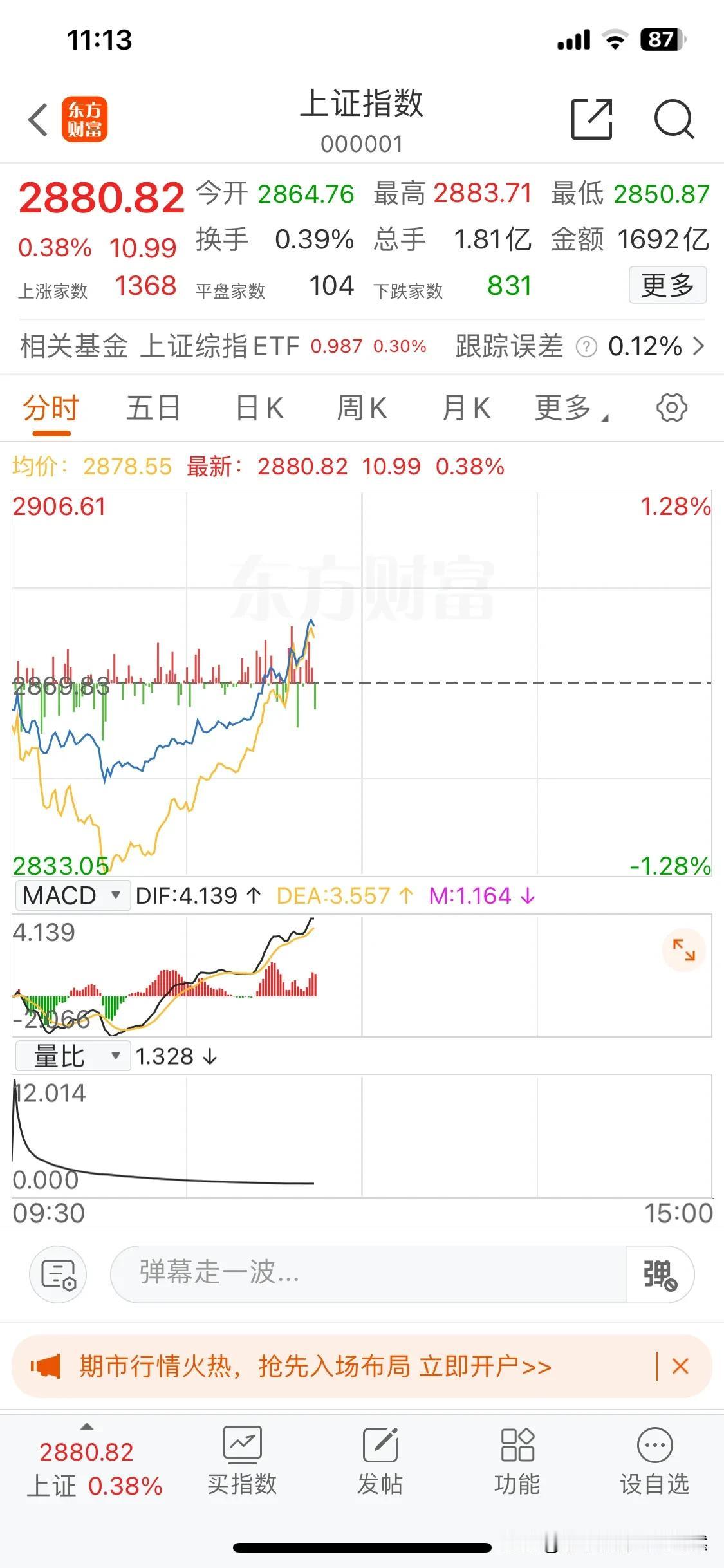 A股阶段性大底已成，就在今天，今天开始，猜测A股将一改下降趋势，转折向上，本人满