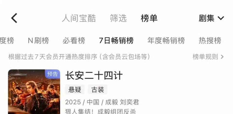 成毅长安二十四计靠预告就进拉新周榜了 好棒的成绩