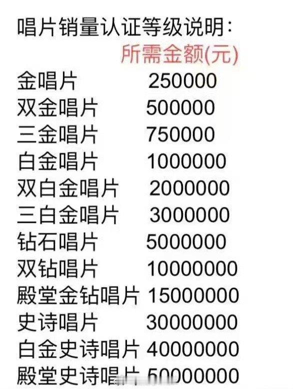 鹿晗亚巡纪念册预售鹿晗四巡纪念册达成殿堂金钻唱片鹿晗亚巡纪念册开启预售，四巡纪念