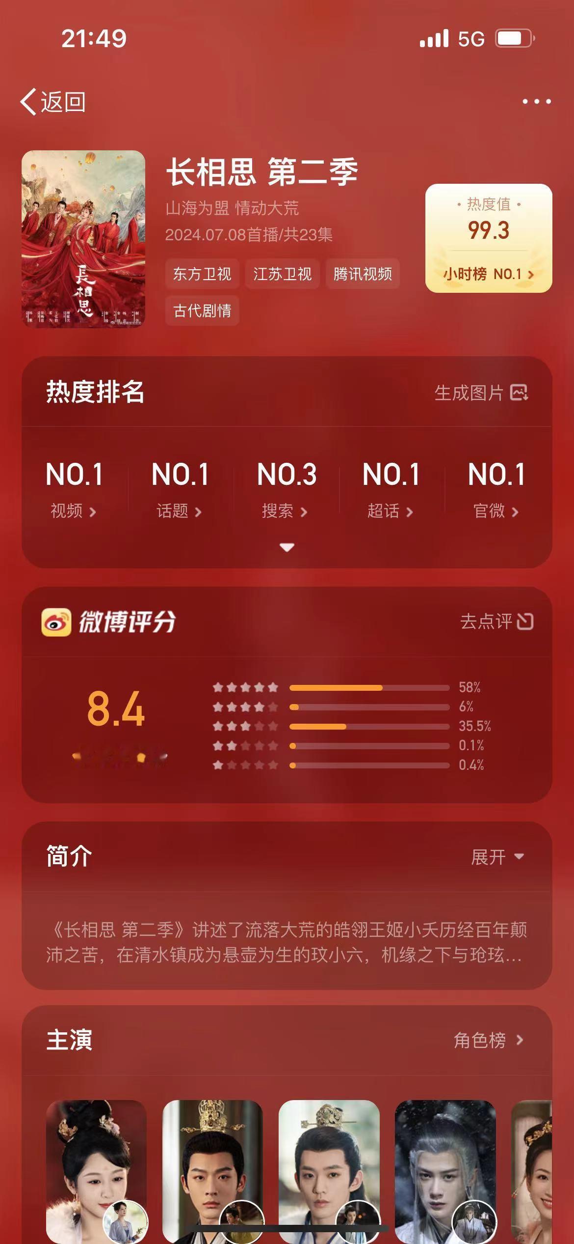 长相思微博开分啦！8.4分！不得不说，《长相思》的每一帧都充满了情感与细节，从角