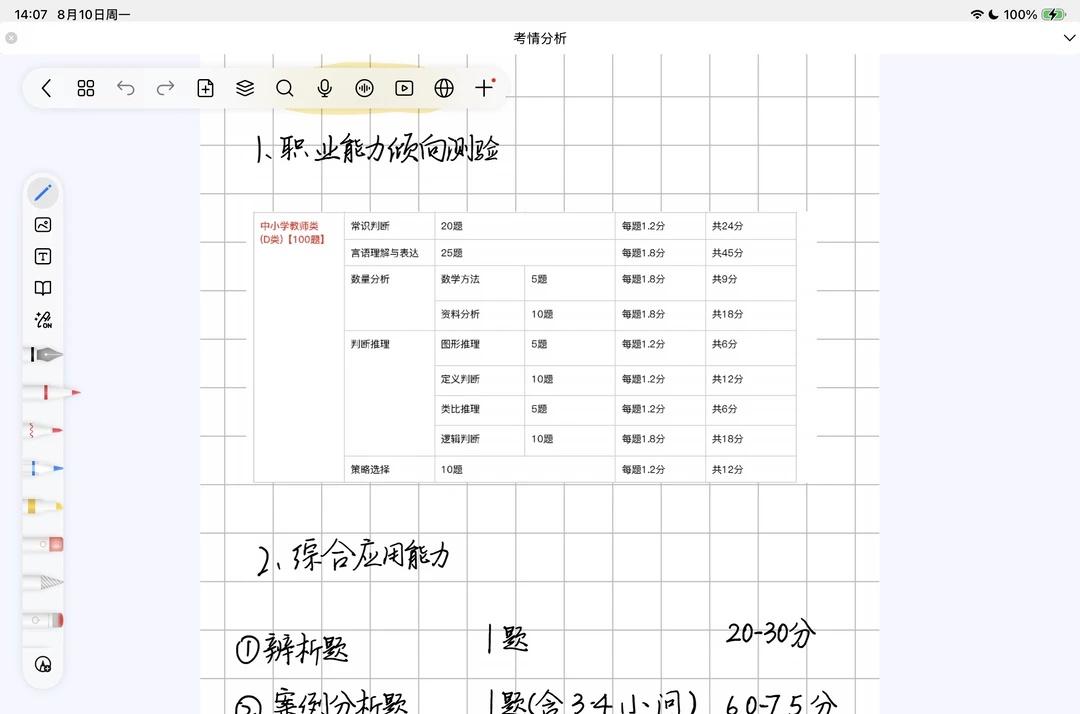 发现一个很好用的笔记APP
自由笔记，功能很多，我朋友备考的时候推荐的
自由笔记
