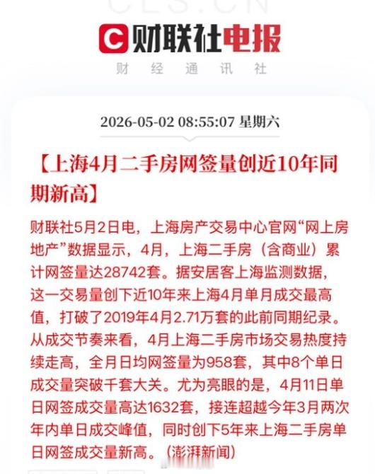 【上海4月二手房网签量创近10年同期新高】上海、深圳依然是中国楼市的领头羊，广州