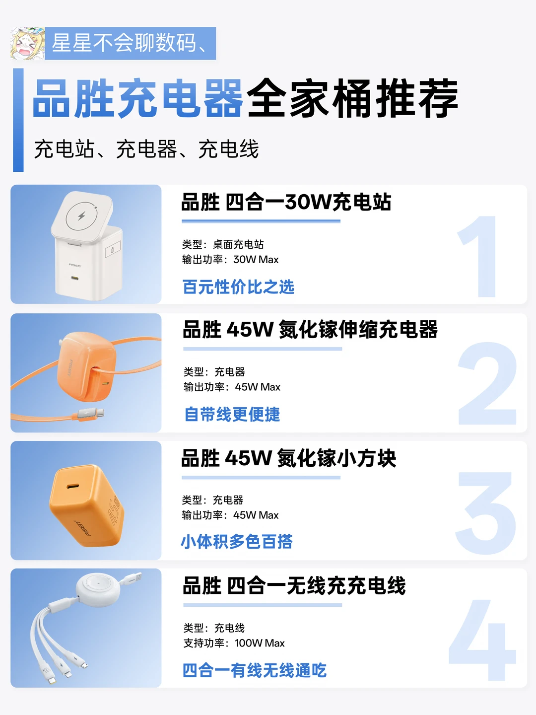 苹果用户必入！品胜充电全家桶真的香🔥