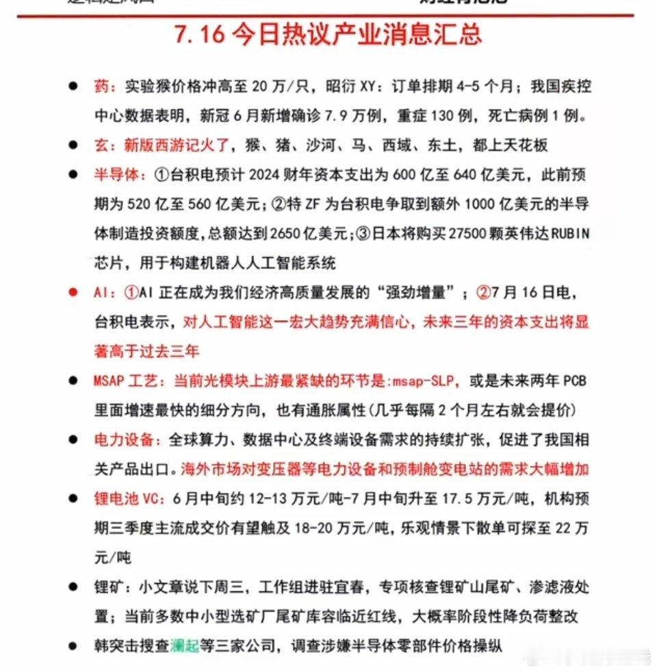 7.16周四  市场热点方向+投资逻辑！1.医药2.玄学：新版西游记3.半导体4