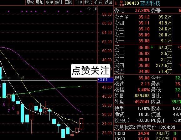 拉个板  解气一下吧 