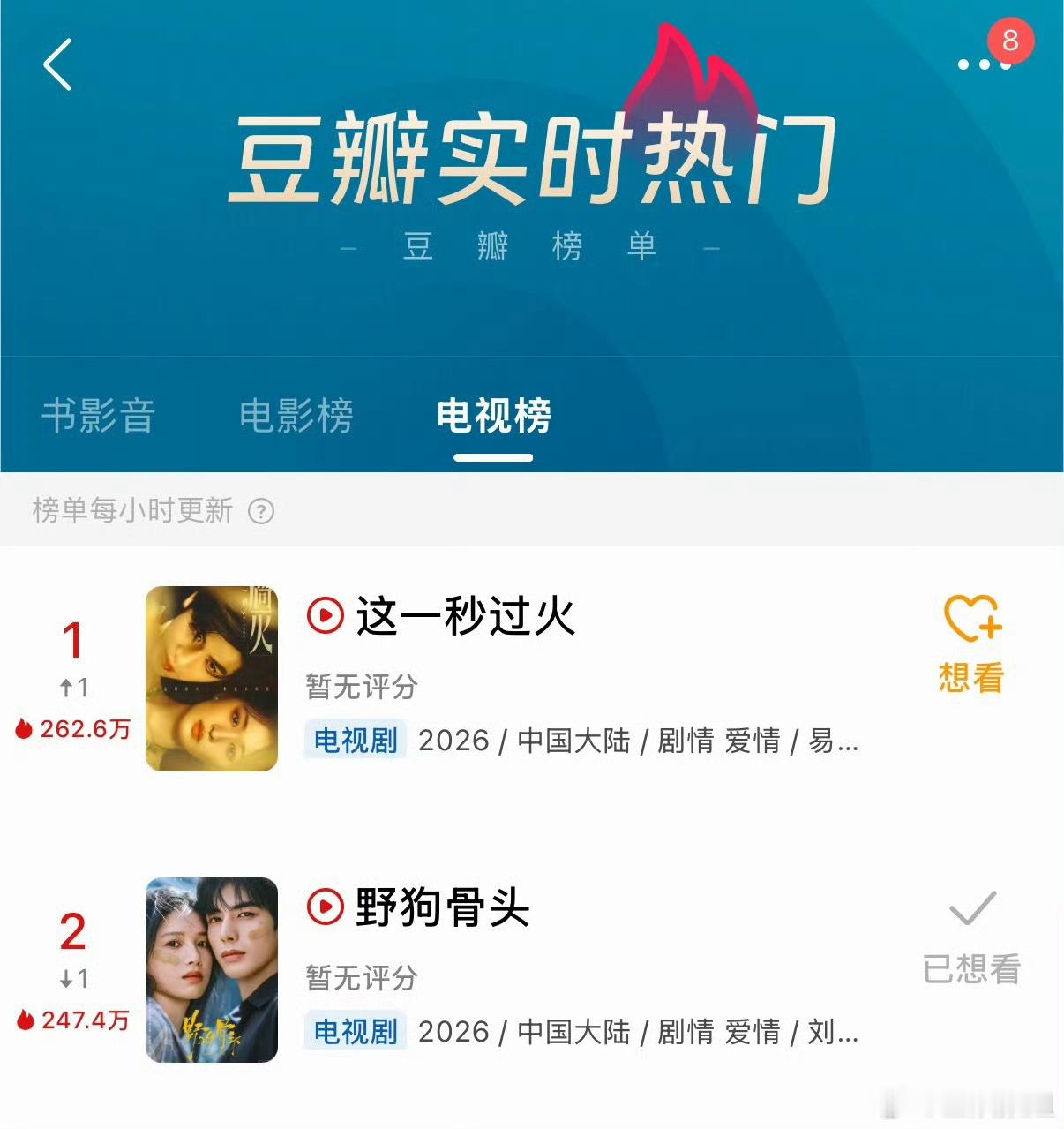 这一秒过火豆瓣第一这一秒过火豆瓣登顶豆瓣第一了！ 