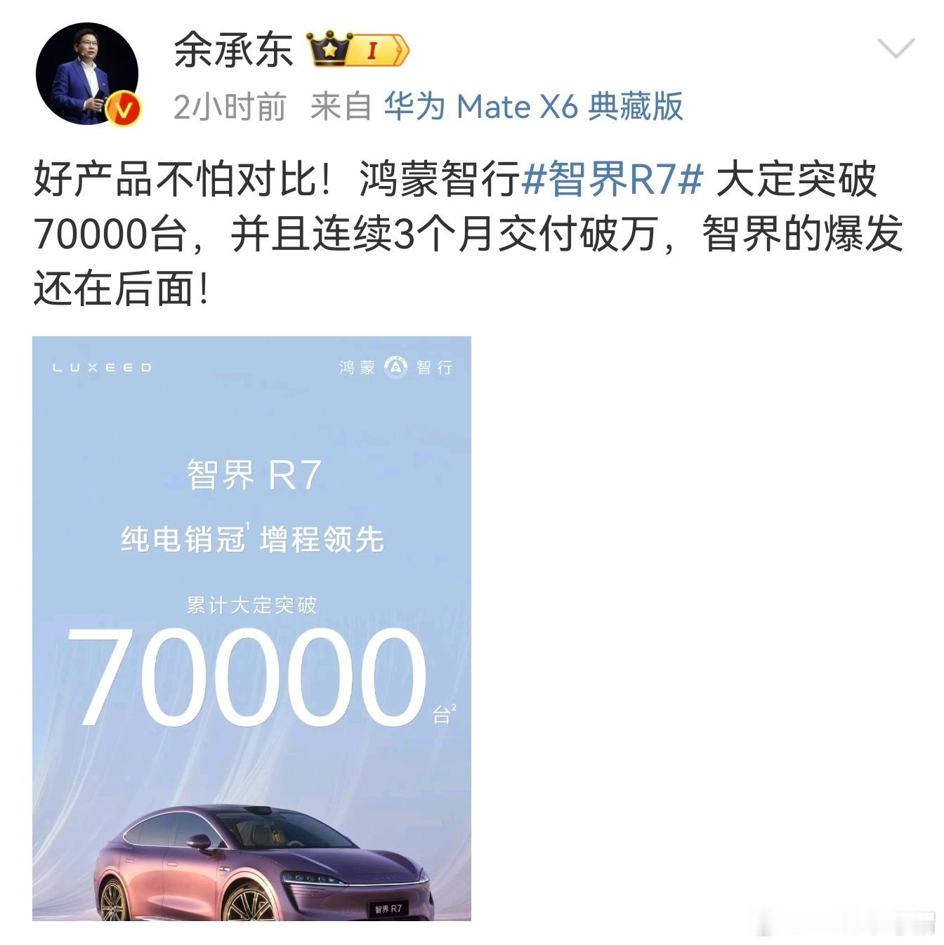 智界R7大定数量已成功突破70000台，且连续3个月交付量均破万！今日，余总在微