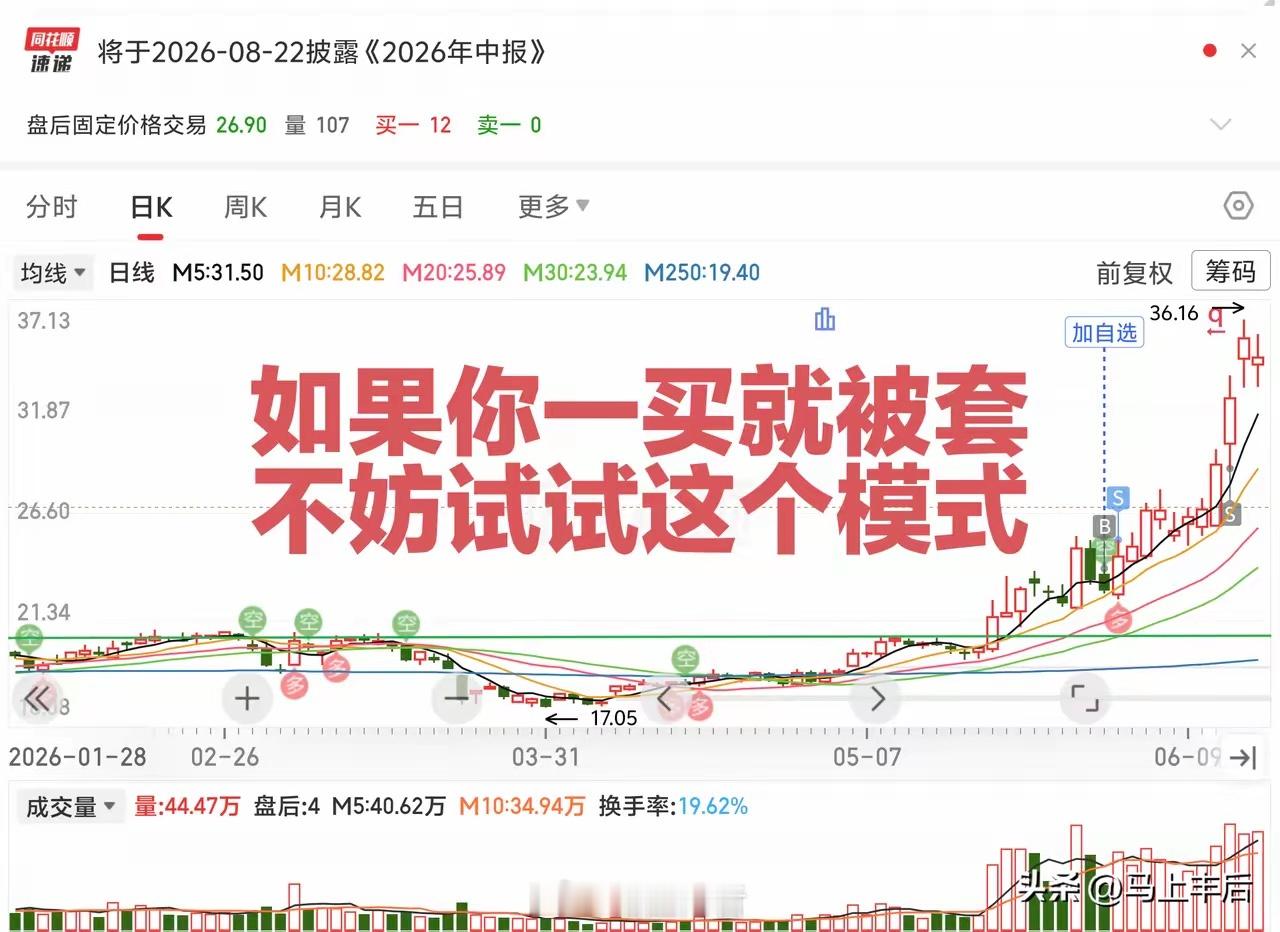如果你经常一买入就被套，不妨试试这个模式，不用看指标，也不用改变你原有的选股条件