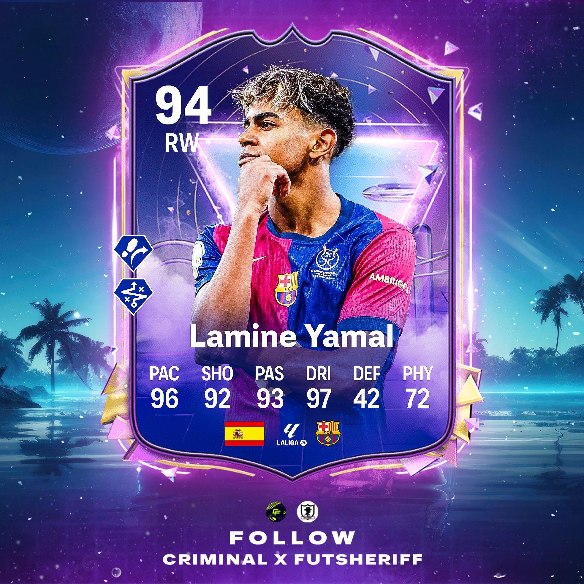 Future Stars未来之星亚马尔确认。 