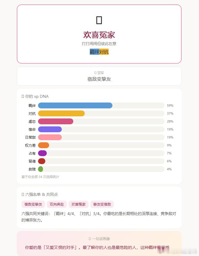 前几天我和两个基友玩的结果，只能说不是一家人不进一家门【…… 