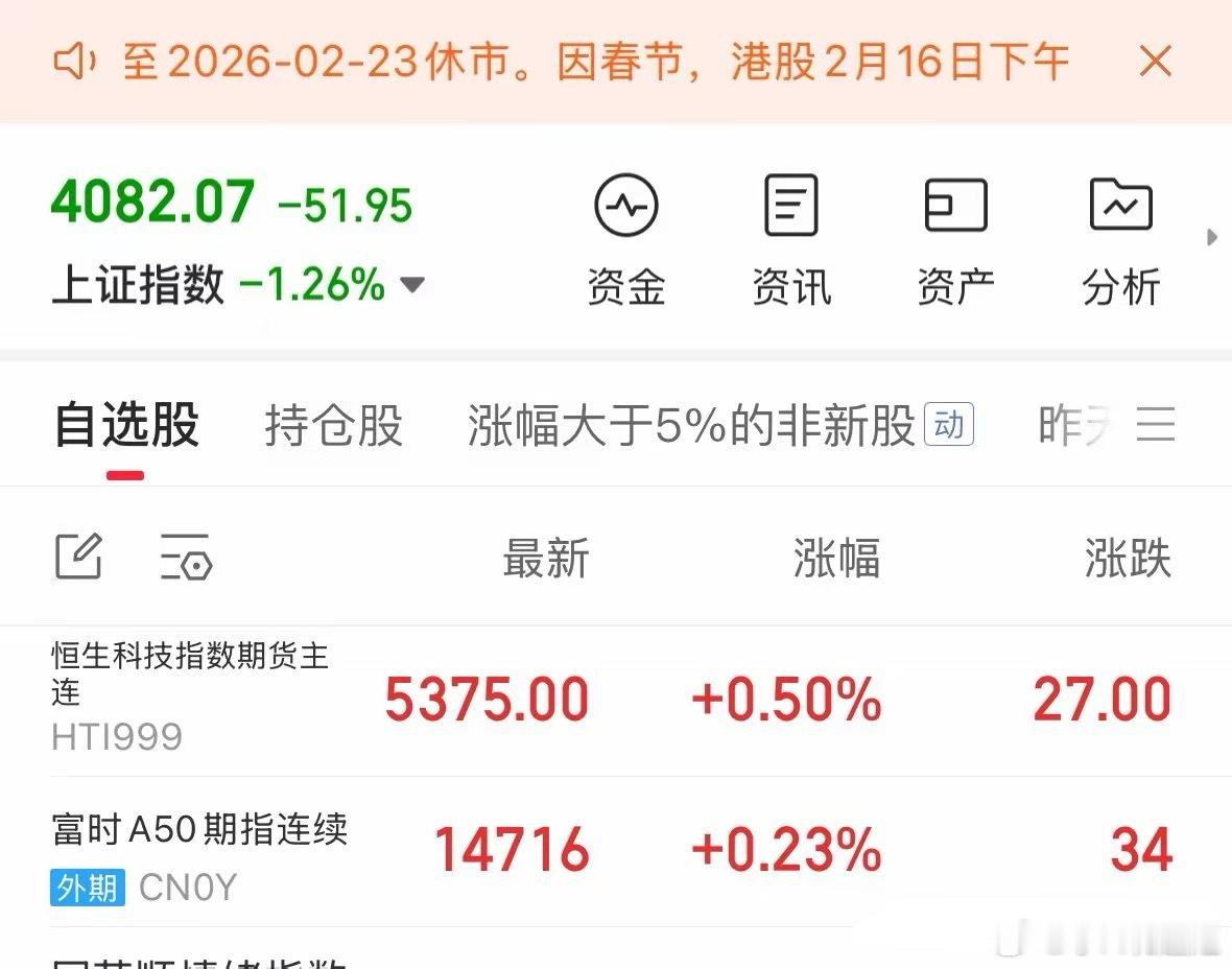 A股今天大跌，为何美股三大指数今晚翻红，港股恒生科技期指翻红上涨：2月13日晚，