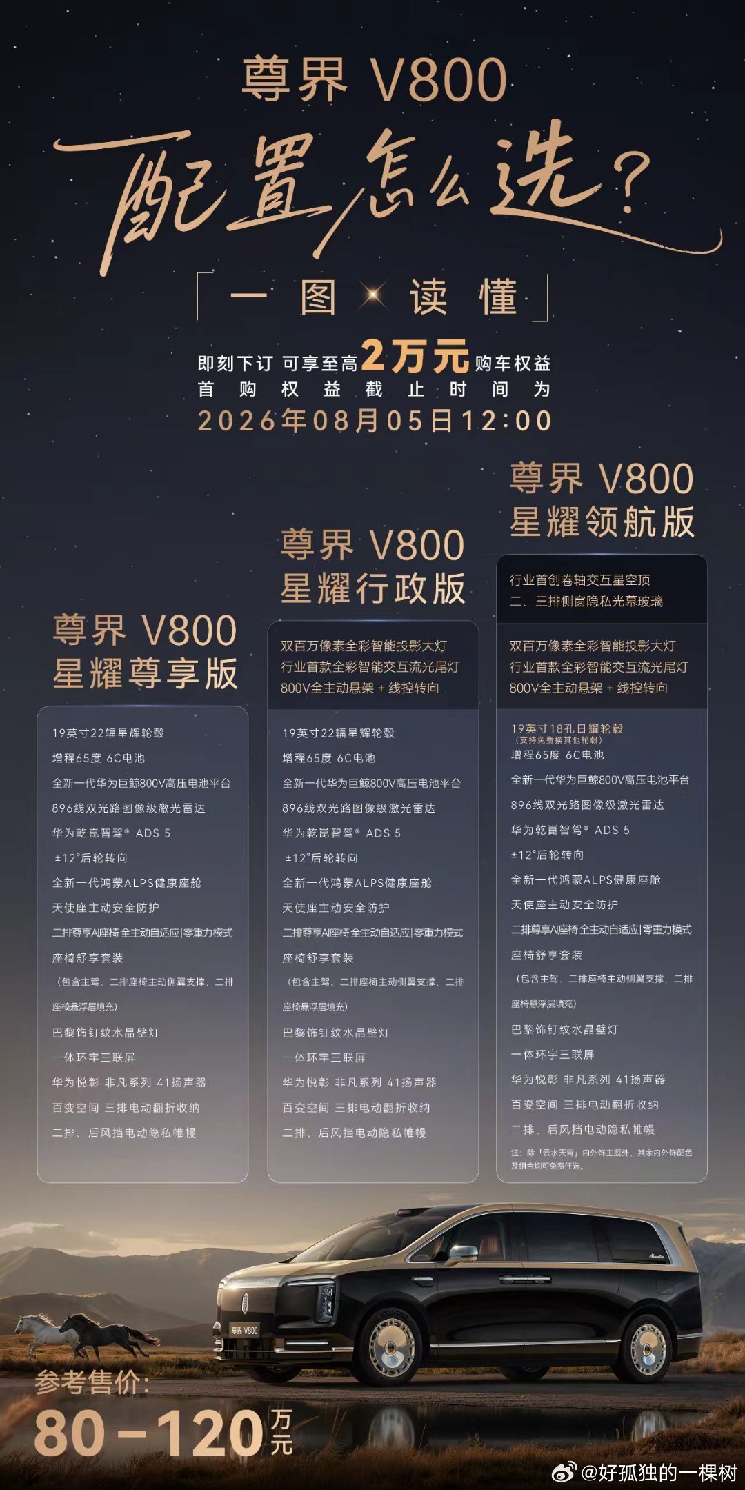 尊界MPV版本配置曝光尊界V800云水天青车漆工艺不简单，结合六道工序打造的珐琅