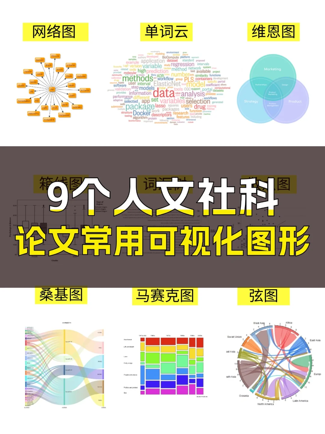 让数据说话！9个人文社科论文常用数据图