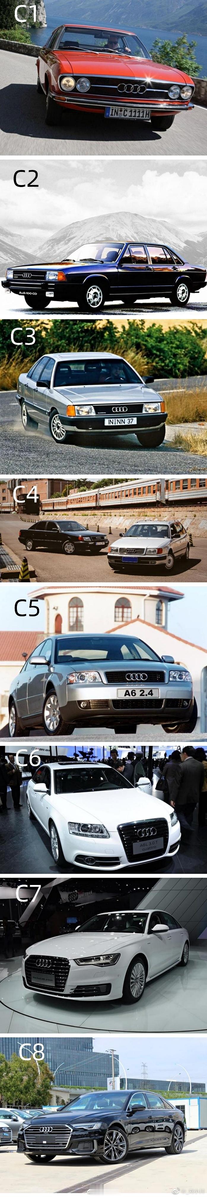 #奥迪A6L从C1到C8# 奥迪官方确定C9将保留“A6L”的经典命名，目前奥迪