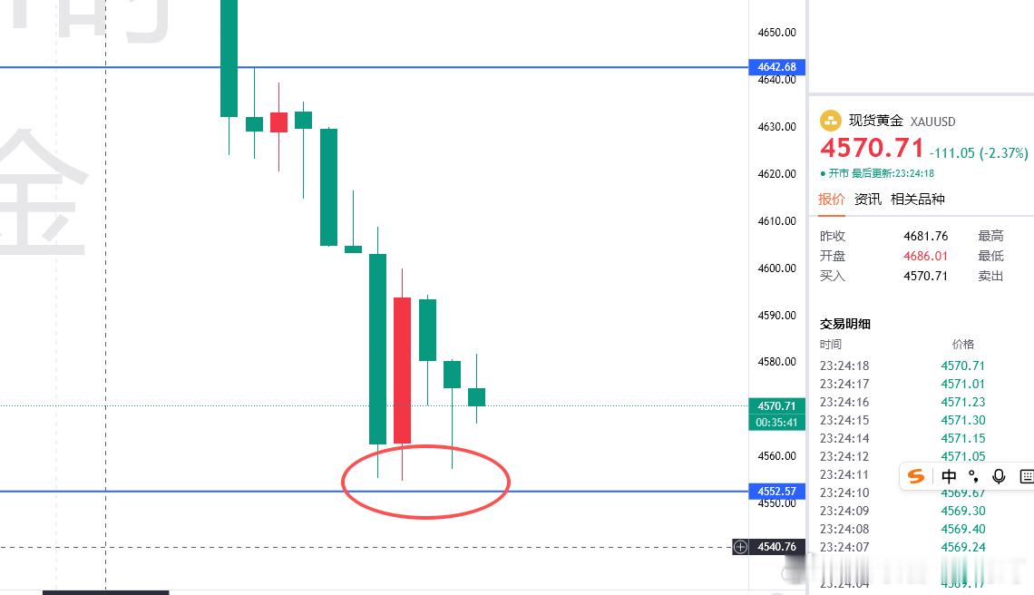 中线的话目前看不到，可以全部出了给到的4587空抵达4556位置310点空间呈现