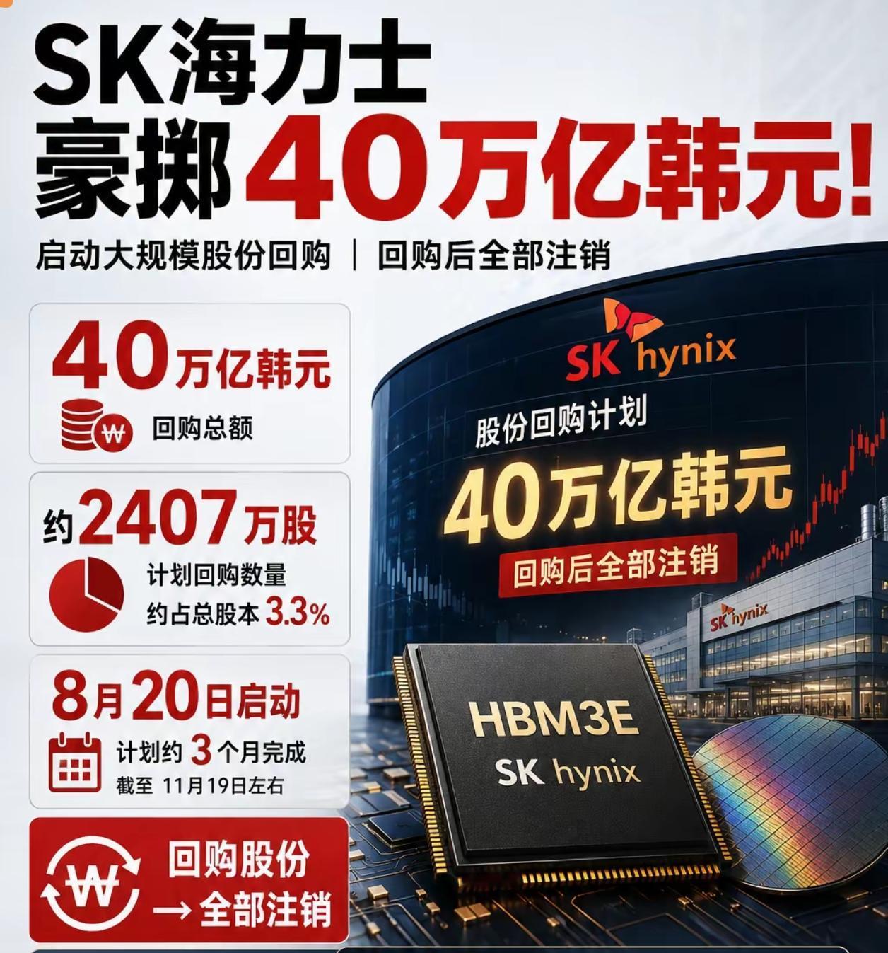 为什么我们A股不反弹？今天很多人都在找这个原因，不用找，我给大家分析一下，为什么