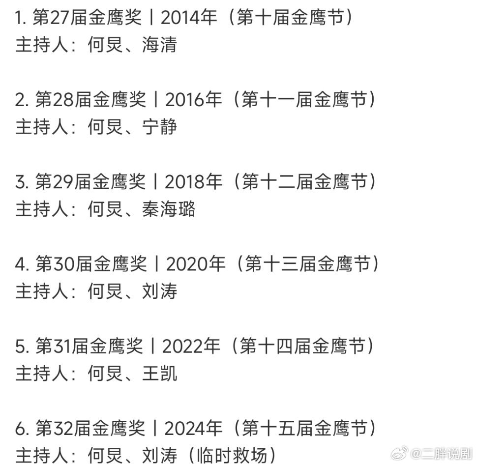 【大家来预测】第33届金鹰奖颁奖晚会，会由何炅和谁主持呢？ 