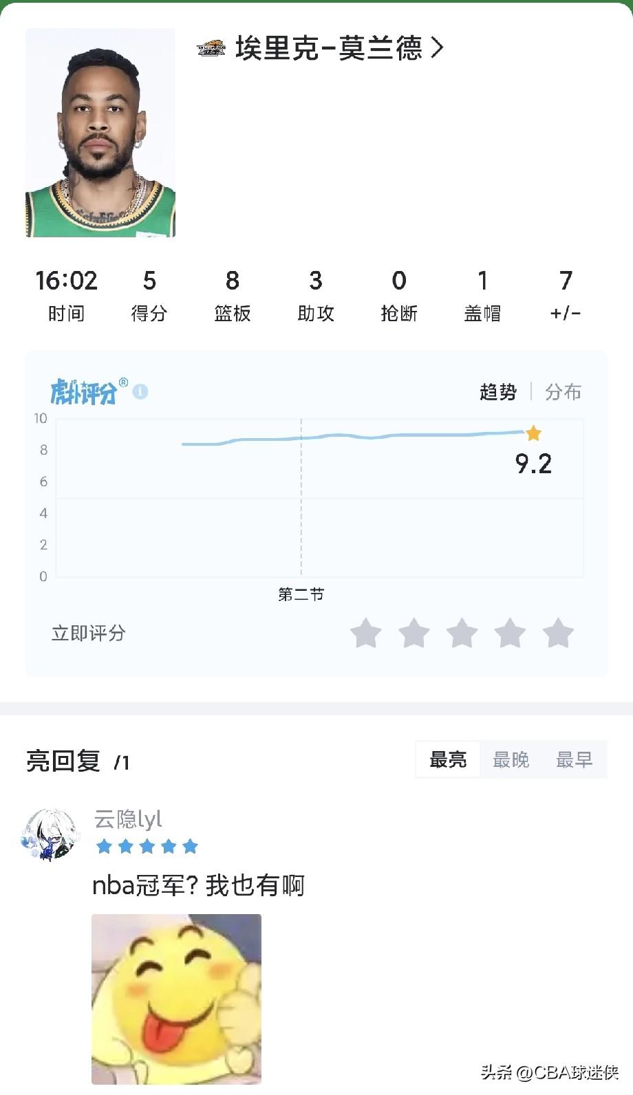 周琦+麦基还不如莫兰德一个人？北京双塔半场被打成“纸老虎”

半场结束，45-3