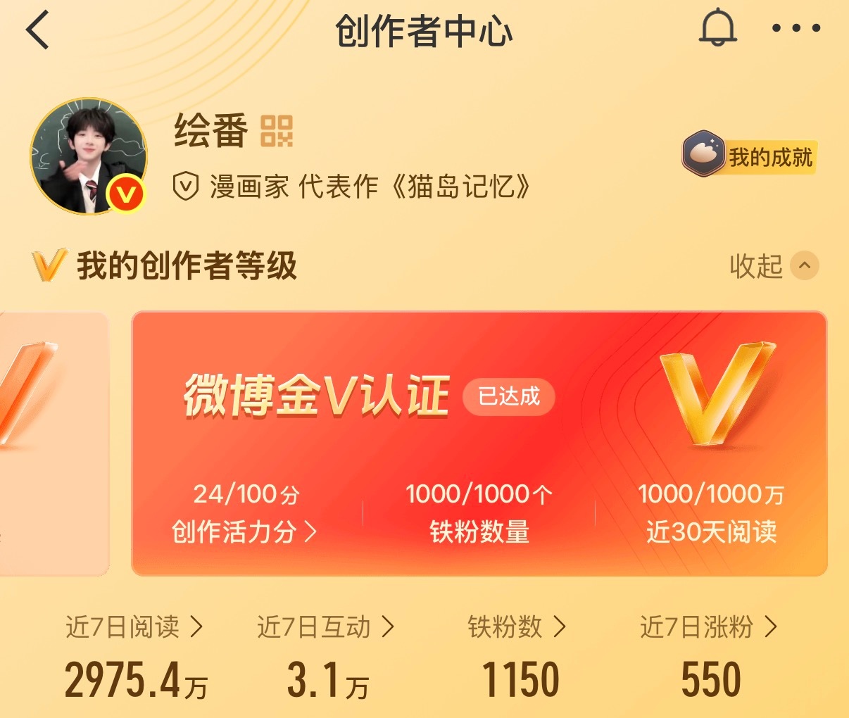 大哥给我个24分是啥意思… 