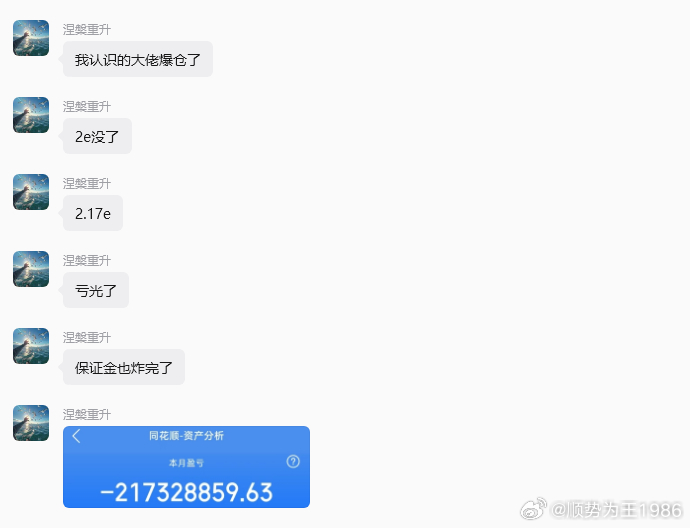 涅槃重升说他相熟的大佬爆仓，2亿没了。所以，咱们这种7月要是只回撤10个点左右的