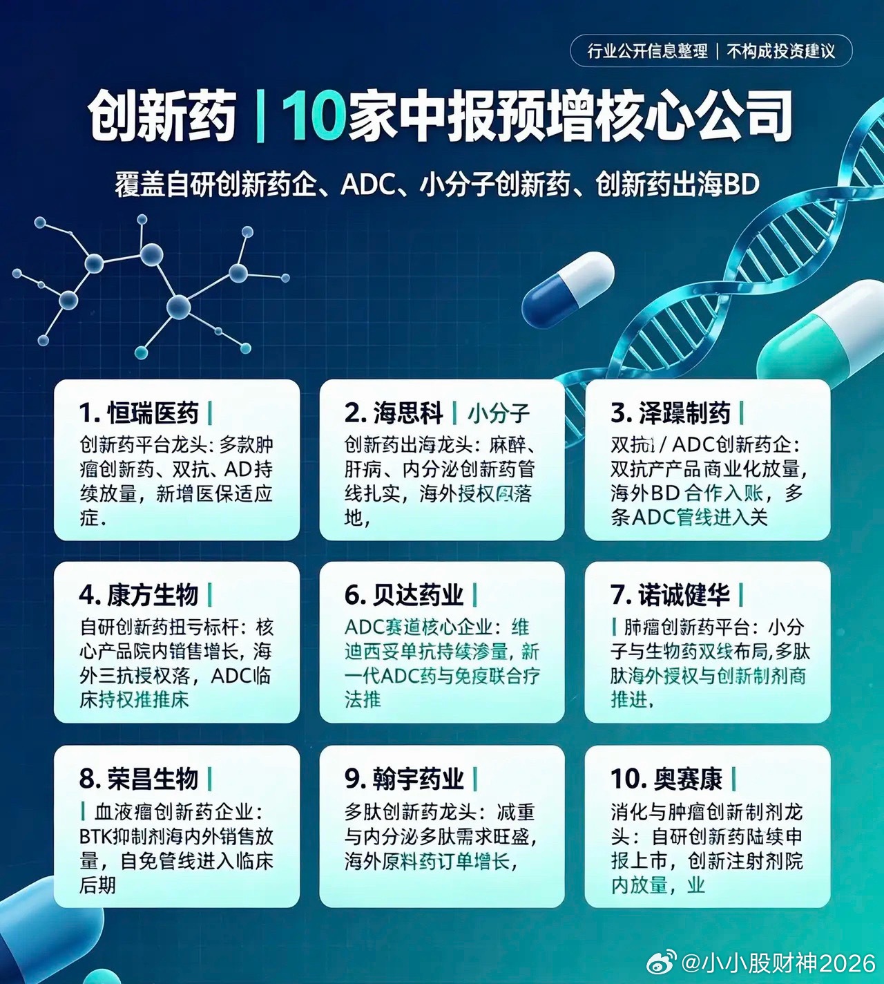 创新药｜10家中报预增核心公司！1. 恒瑞医药｜创新药平台龙头国内创新药标杆，多