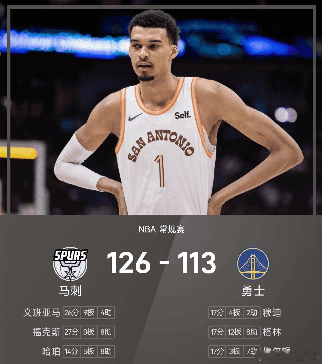 马刺vs勇士勇士113-126不敌马刺。福克斯砍下全场最高的27分8助，率领马刺