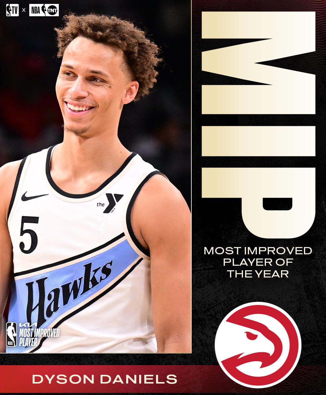 恭喜戴森·丹尼尔斯荣获2024-2025赛季NBA常规赛最快进步球员恭喜恭喜[送