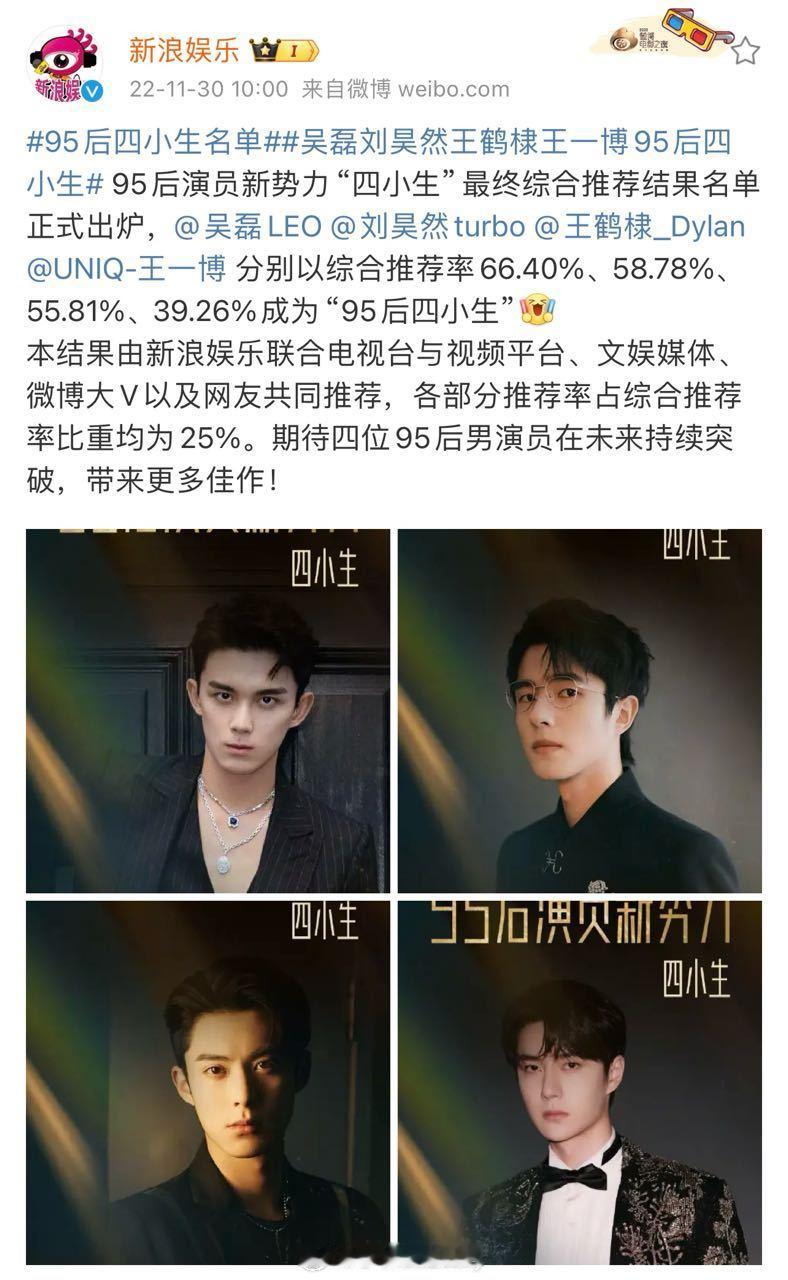 新浪22年选出来的95后四小生（吴磊、刘昊然、王鹤棣、王一博）和四小花（赵露思、