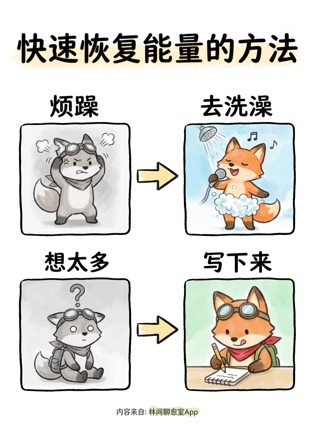 原来快速恢复能量的方法这么简单......