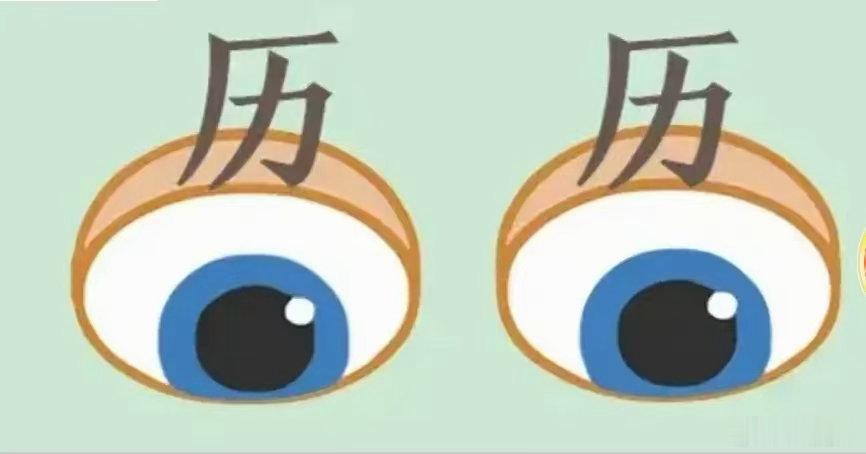 看图猜成语看看你对成语的熟悉程度如何？猜一猜这些图是什么成语。拓宽思维，锻炼思维