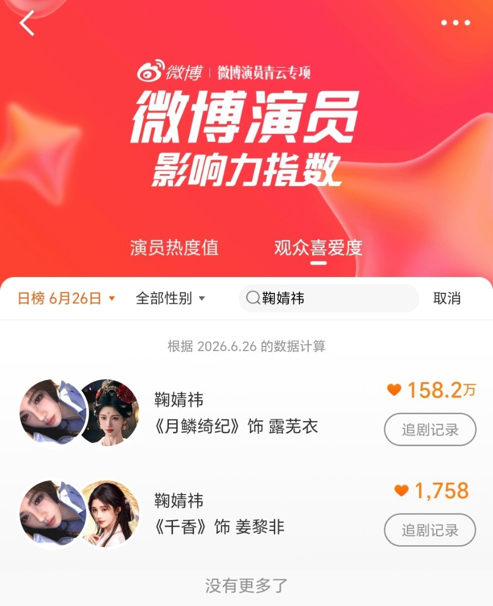 姜黎非的老母亲们来了 
