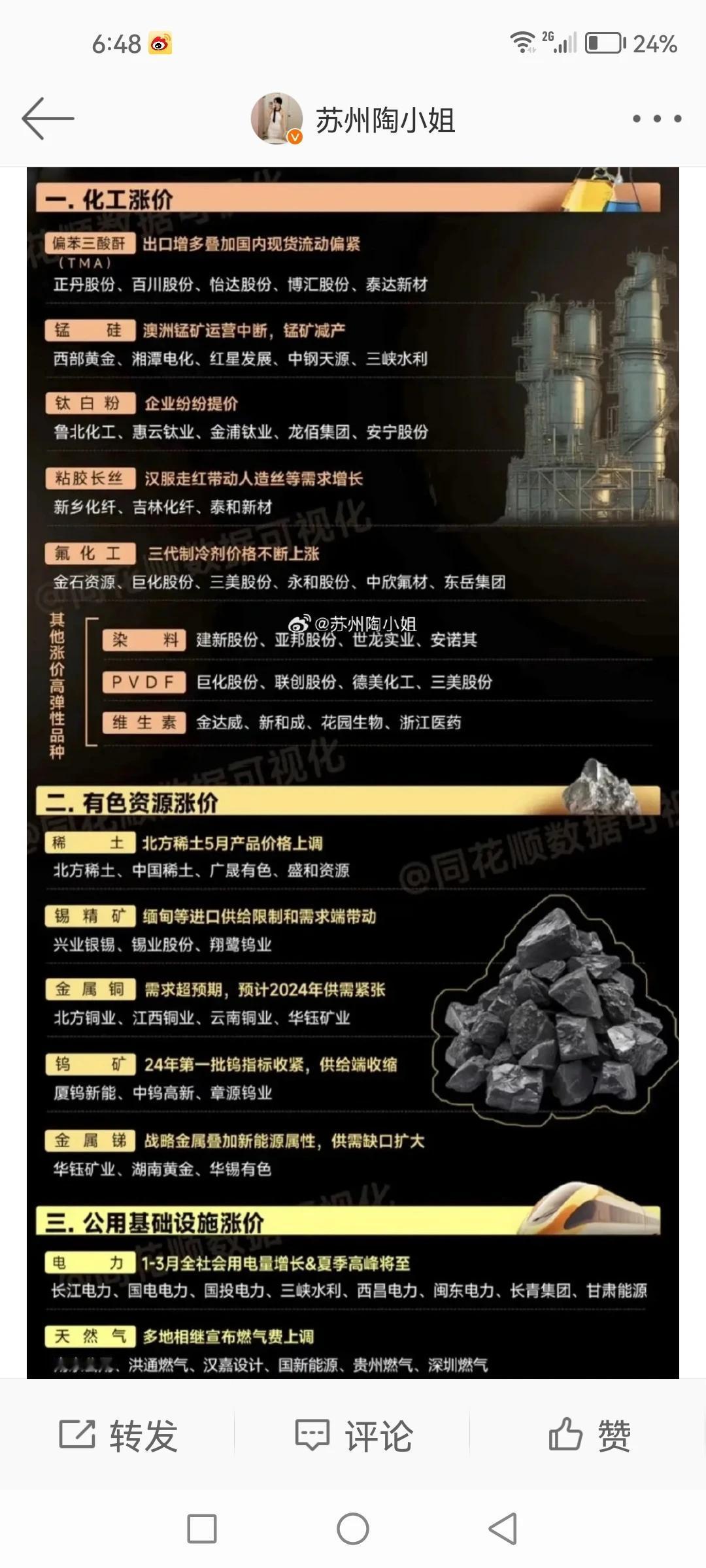 涨价题材概念核心股一览，请收好！

近期以化工为代表的涨价题材持续上涨。这里一次