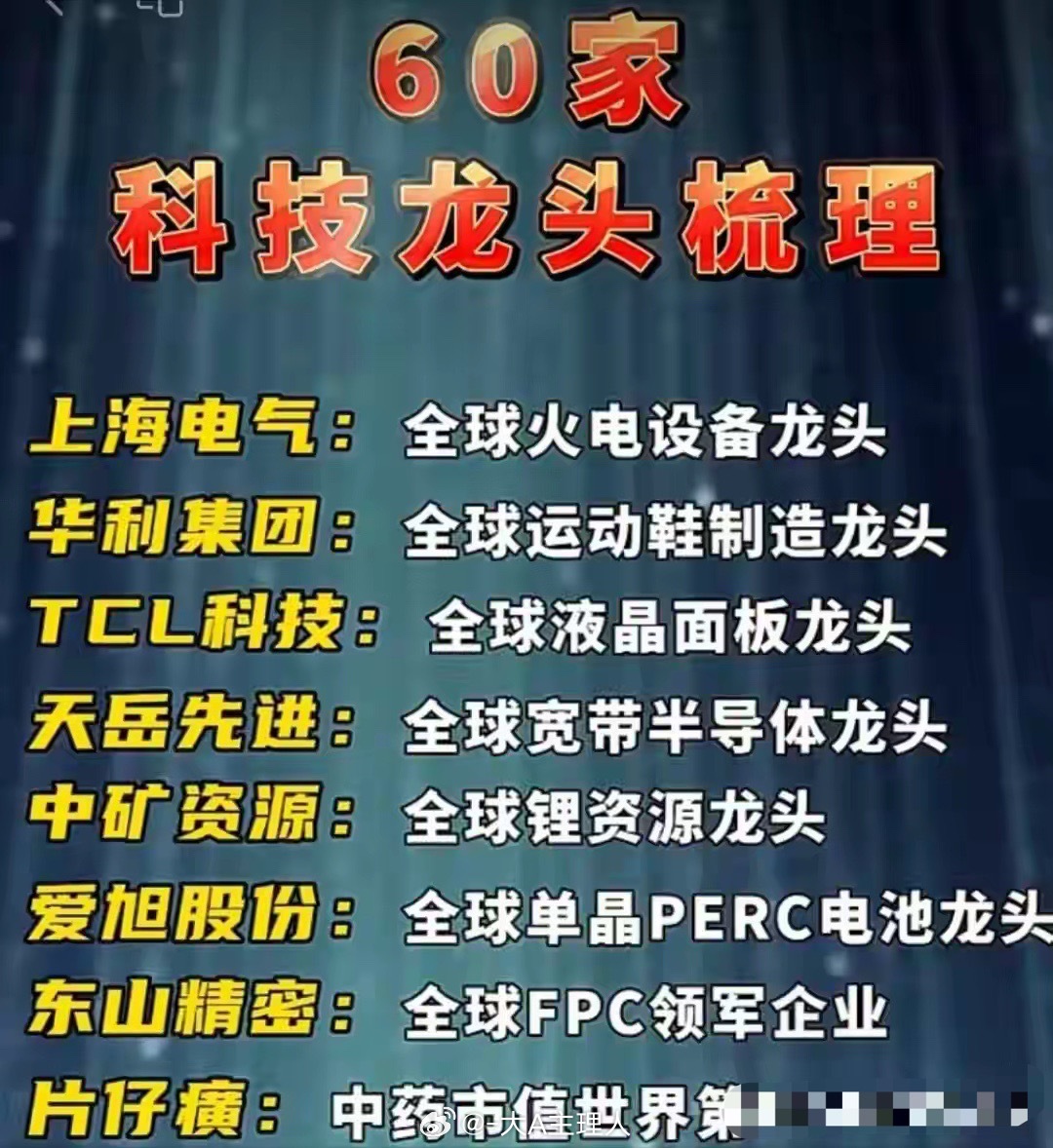 60家科技龙头 