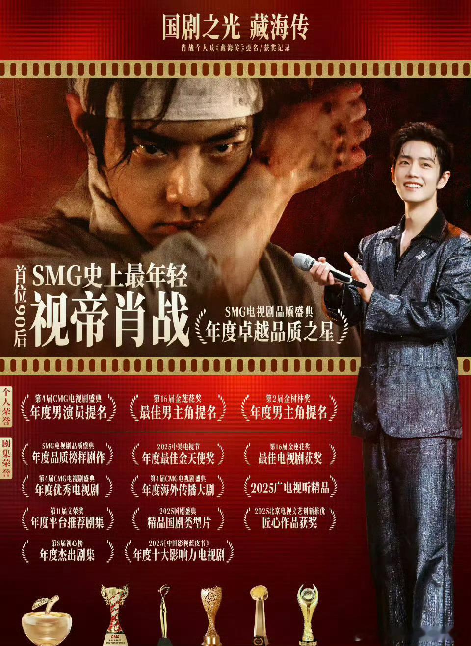 十日终焉原著作者嘴角都咧起来了最年轻的SMG视帝来演自己的房子了 书粉嘴咧起来了