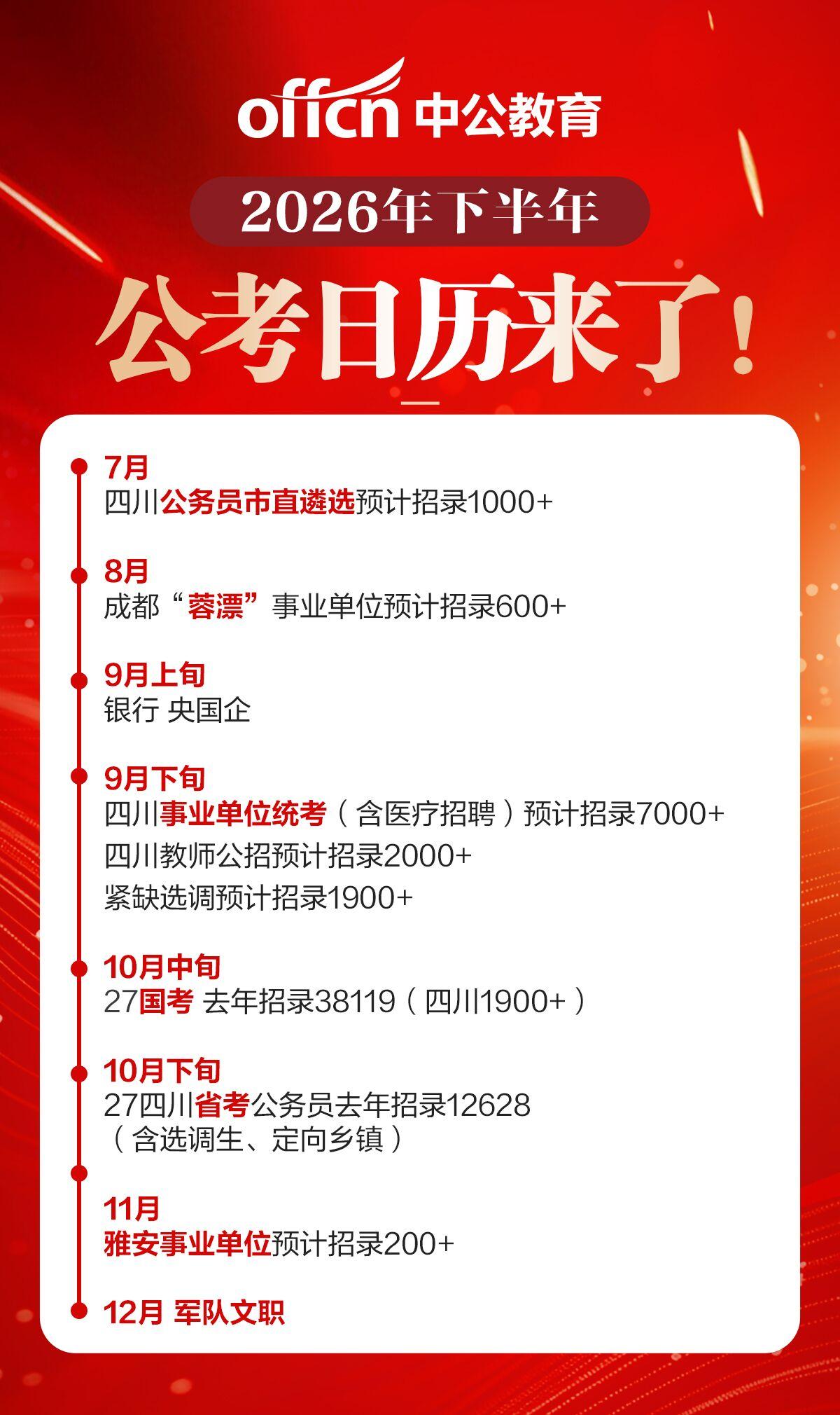 转发收藏！2026下半年四川公考日历来了
N次考编机会，大家继续努力！
公务员遴