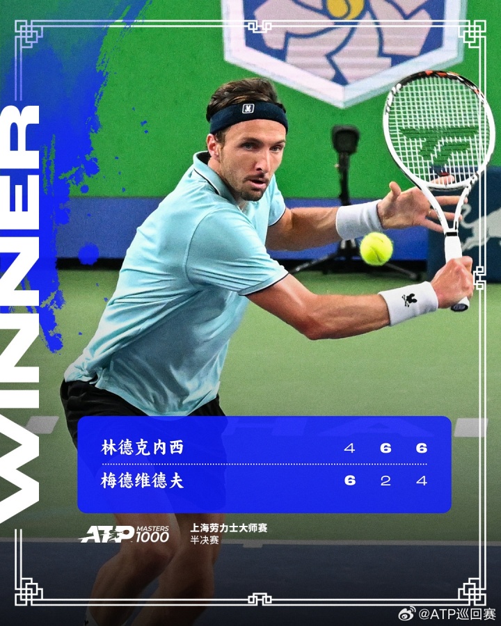 林德克内西2-1逆转梅德韦杰夫，晋级上海大师赛男单决赛