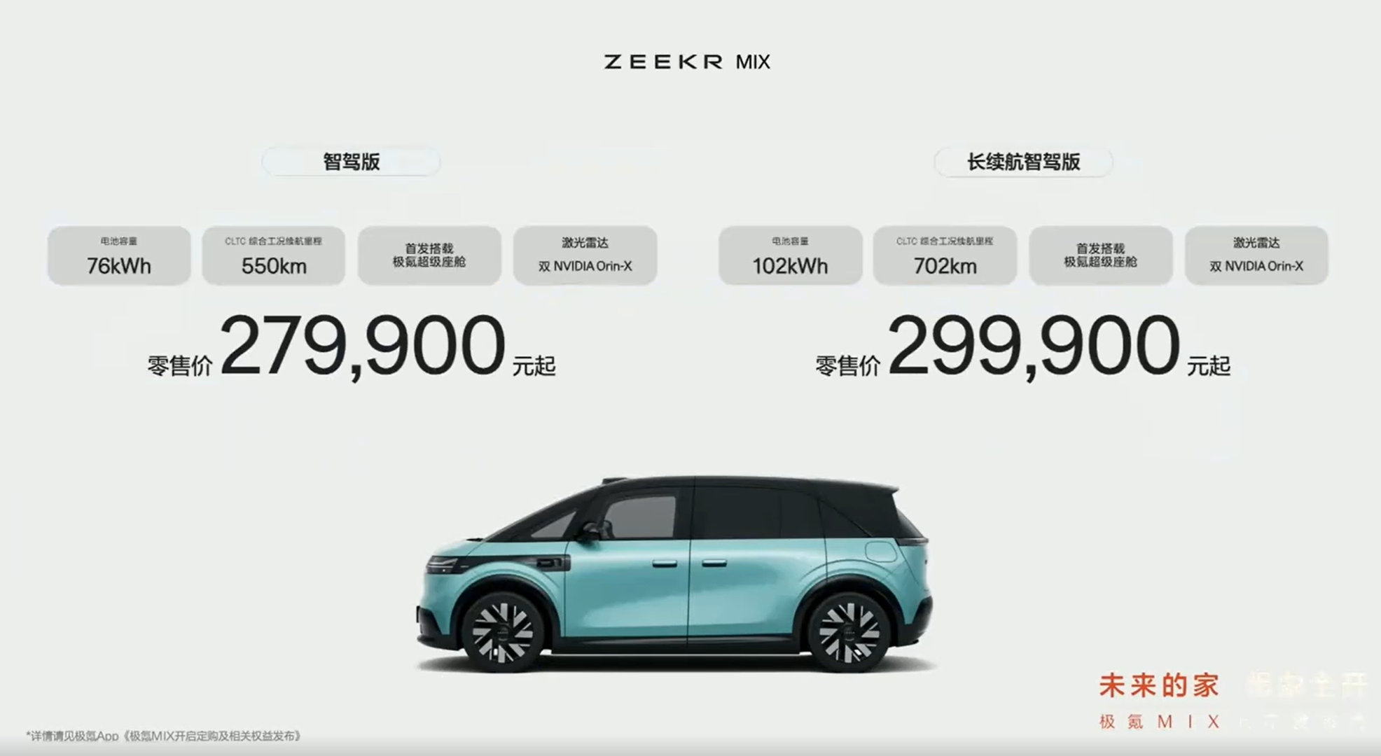 #极氪mix未来的家#哇哦！这个价格，很可以，家庭用车新标杆了 ​​​