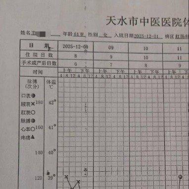 61岁女子痔疮术后9天离世！腿部剧痛被疑正常反应，尸检待出真相
 
甘肃天水这起