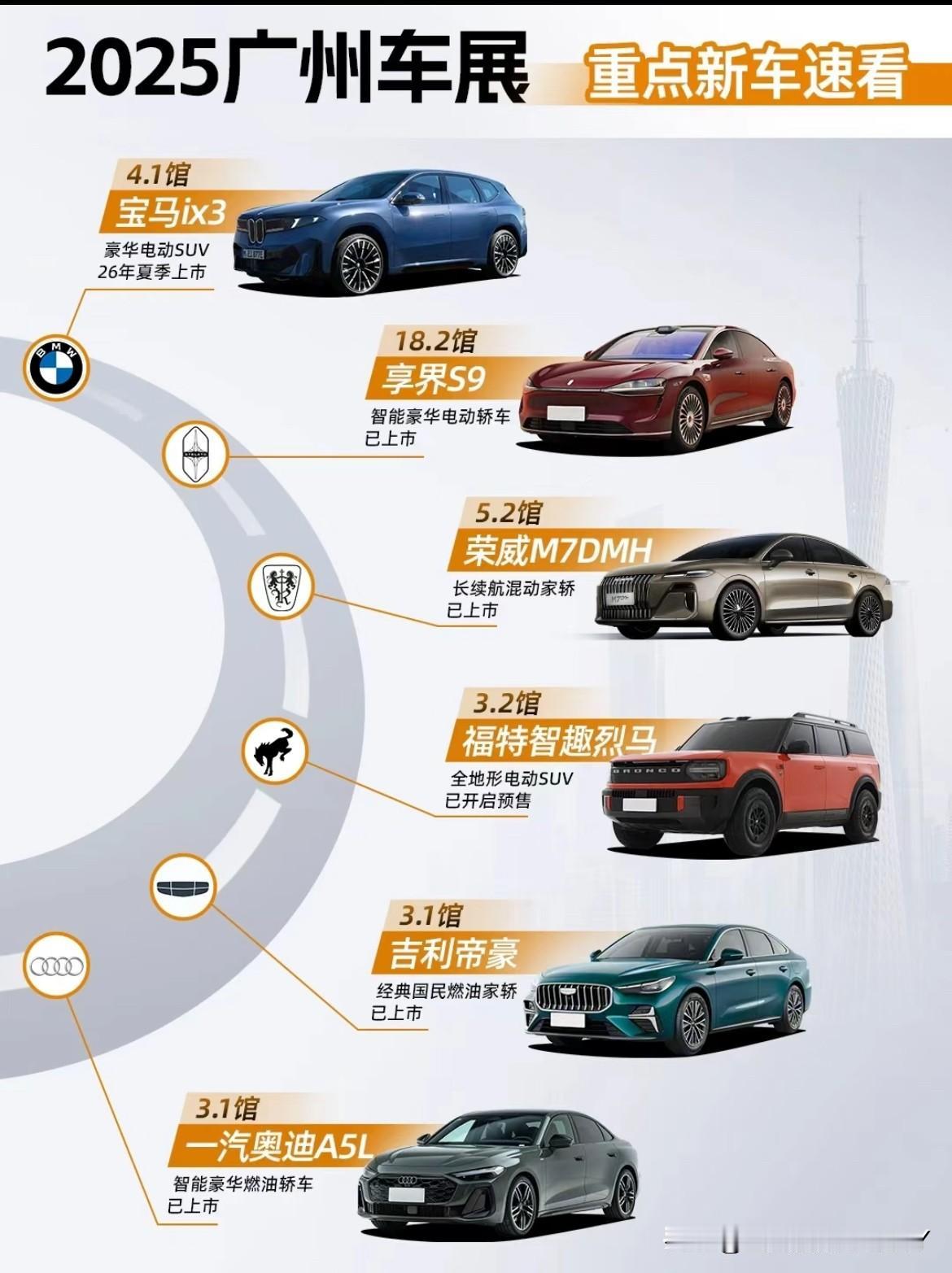 ‼️‼️2025年广州车展已正式开幕，本次车展首发新车达93台，其中超过60%的