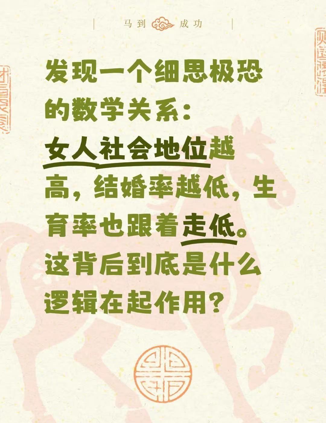 低生育率低结婚率的背后。发现一个细思极恐的数学关系：女人社会地位越高，结婚率越低