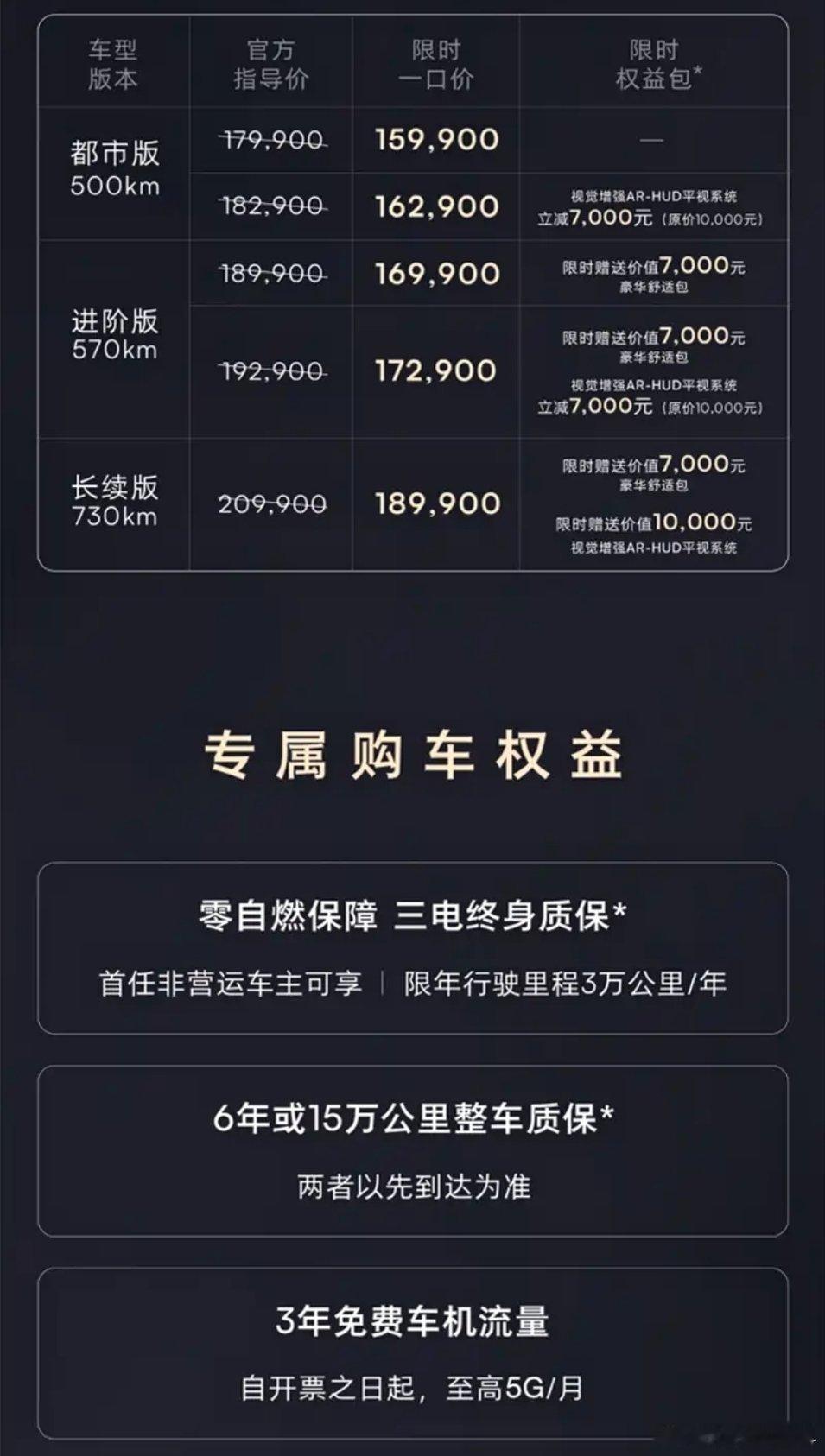 其实蛮心疼小米yu7 同一天上市的其他新车，就比如2025款飞凡R7正式上市 全