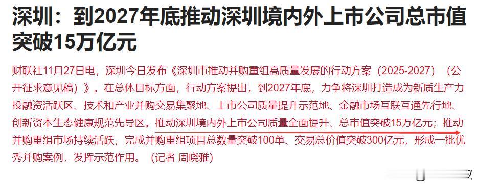 深圳这个意见稿没看懂！晚间深圳发布《深圳市推动并购重组高质量发展的行动方案（20