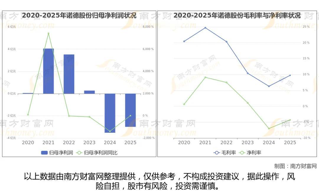 AI算力拉动覆铜板+MLCC爆发，AIPCB全产业链八大核心龙头汇总
 
AI服