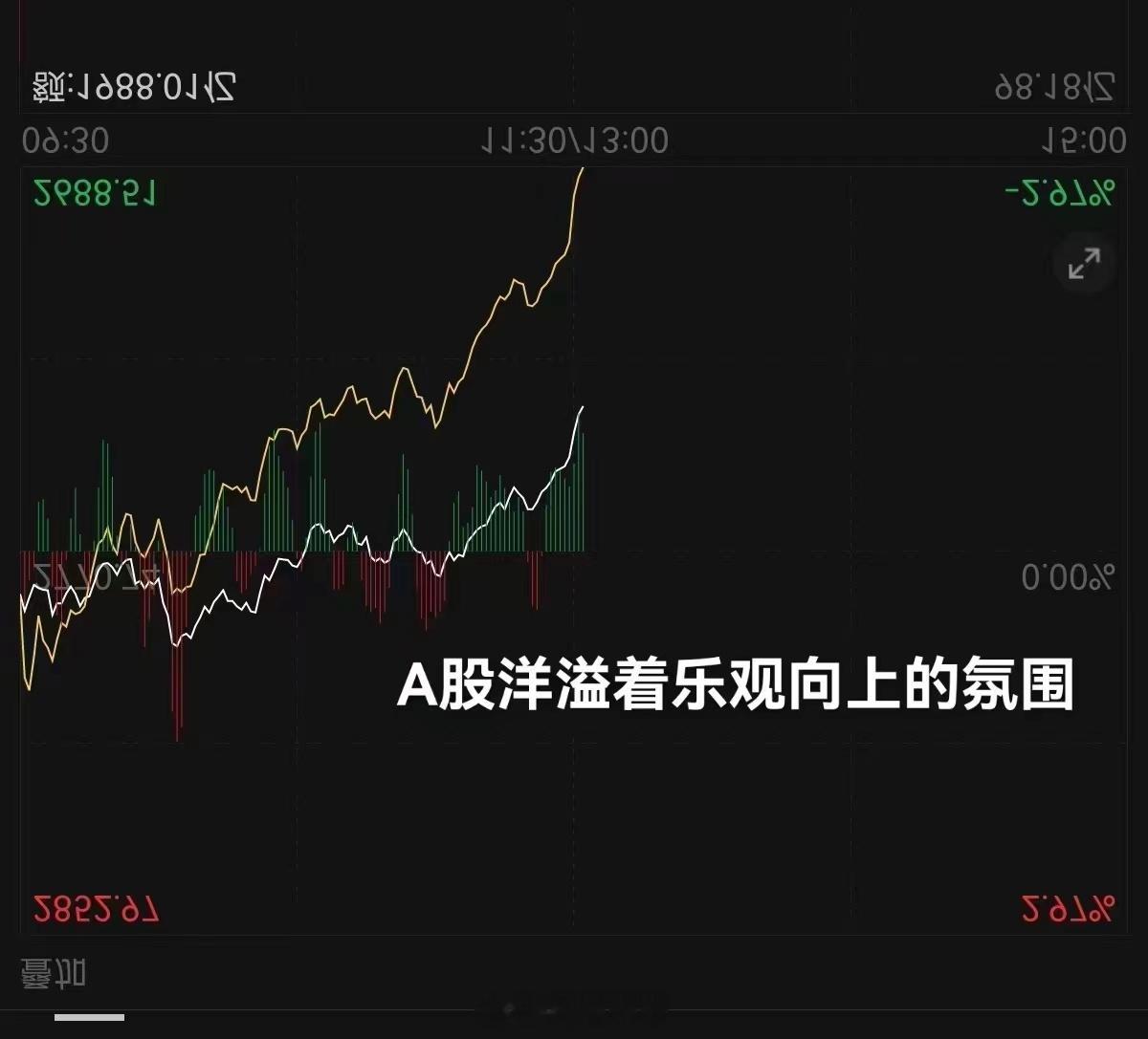 居然还有人给我配了个图 ​​​