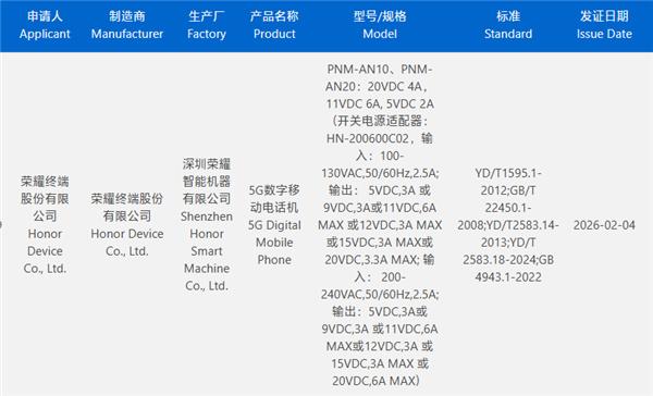 荣耀Magic V6入网了，支持120W快充。
大电池+大快充+轻薄设计，想想都