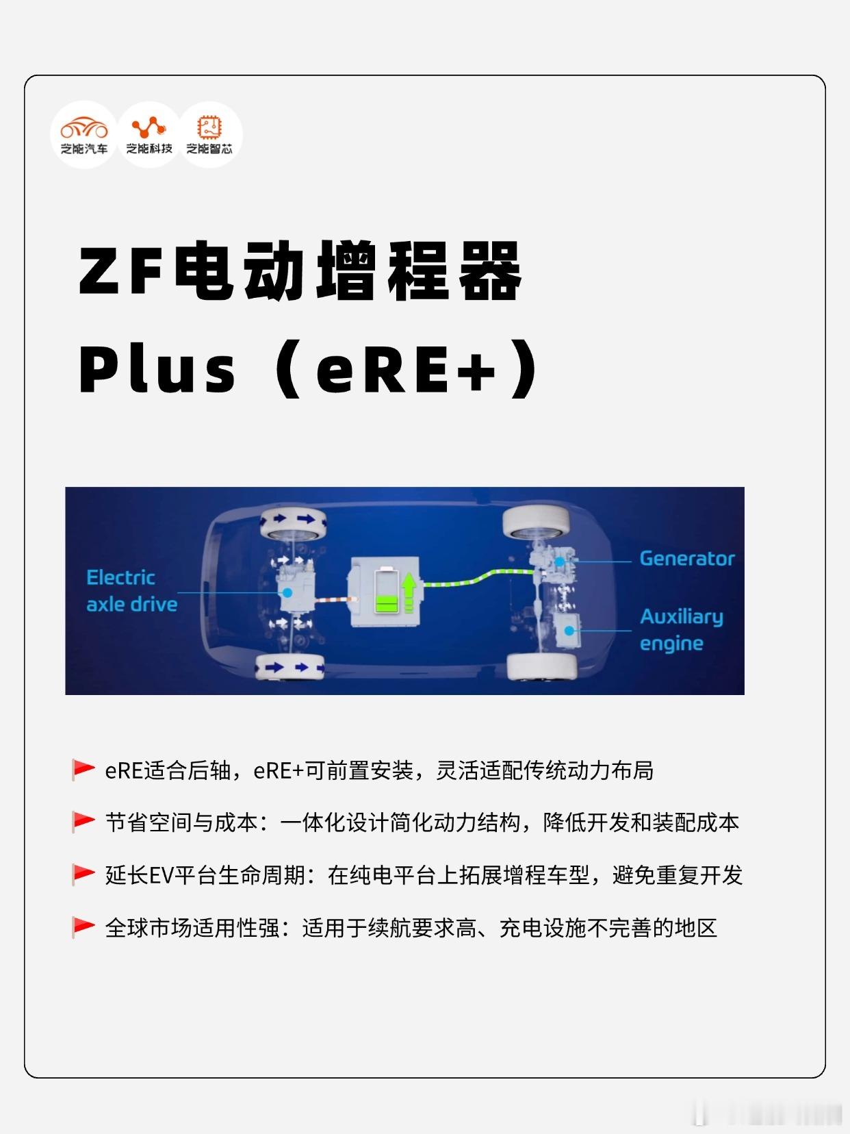 ZF发布电动增程器Plus：发电机和电机一起用ZF又整活了！最新发布的电动增程器