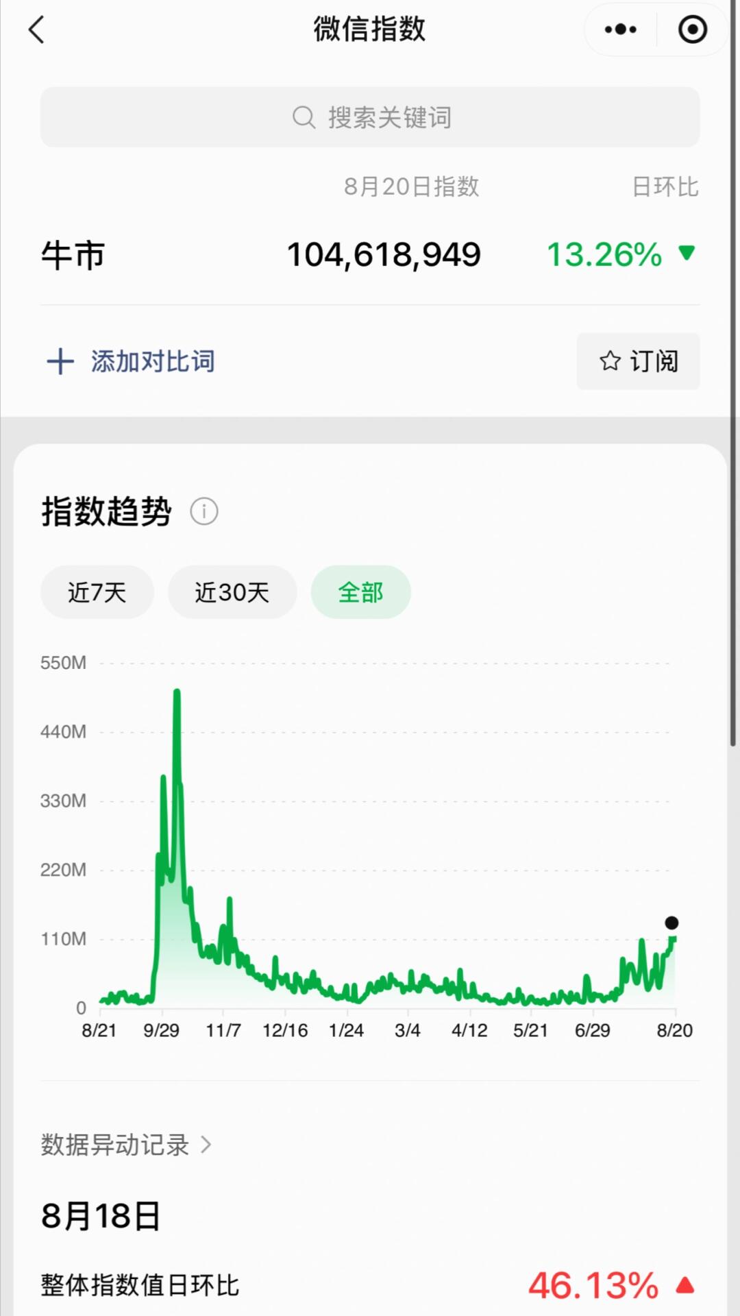 全网都在教散户怎么收割散户。